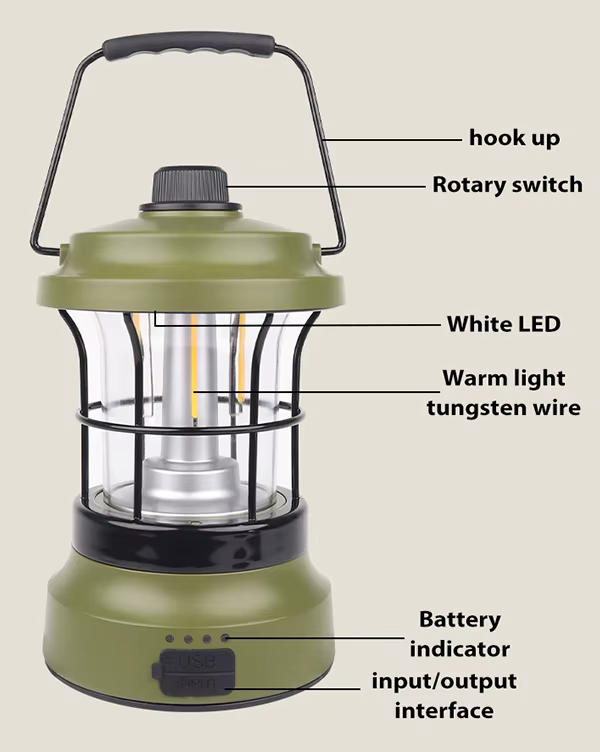 Rechargeable Retro Camping LED Lantern - Dimmable